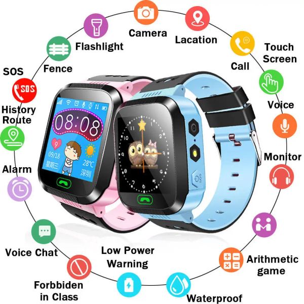 Montres Y21S Smart Watch Children's 2022 Nouveau SOS Clock Call Téléphone Bracelet Location Tracker Smartwatch Kid's Gift for Android iOS