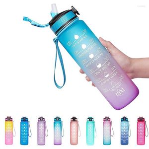 Water Flessen 1000 ML Fles Met Stro Noozle Motivatie Tijd Marker Lekvrij Sport Voor Gym Camping Tour Keuken