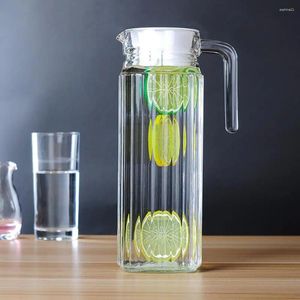 Botellas de agua Juego de jarra de vidrio resistente de 2 jarras con diseño de boquilla sin derrames para refrigerador Jarra de grado alimenticio Café Jugo de leche