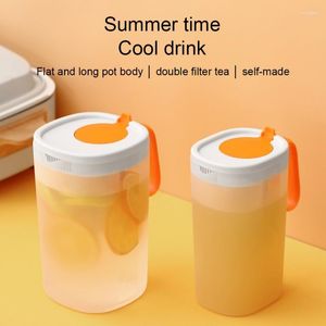 Bouteilles d'eau réfrigérateur d'été bouilloire froide ensemble en plastique grande capacité thé faisant la tasse