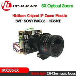 Webcam Autofocus 5Mp 2,8-12 mm varifocale zoomlens 5X Ip-camera Sony Imx335 Hi3516Ev300 Gezichtsdetectie Icsee Videobewaking