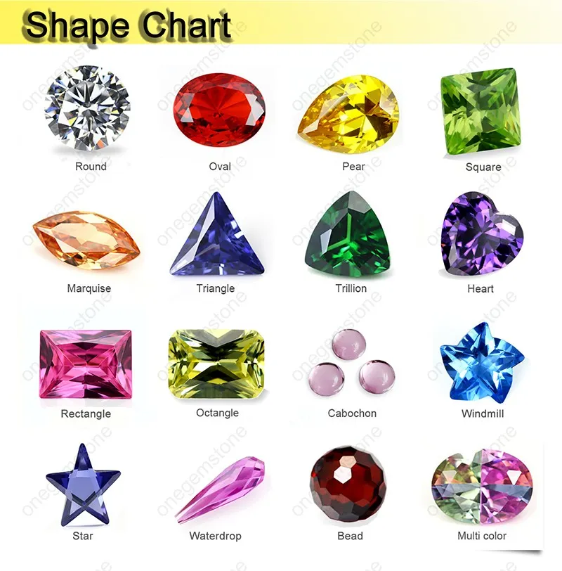 shape chart