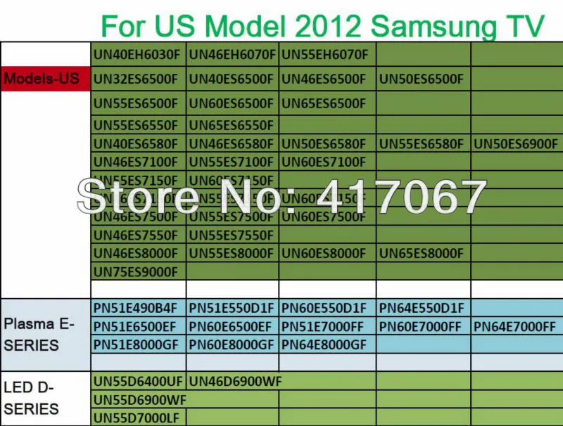 US 2012 SAMSUNG