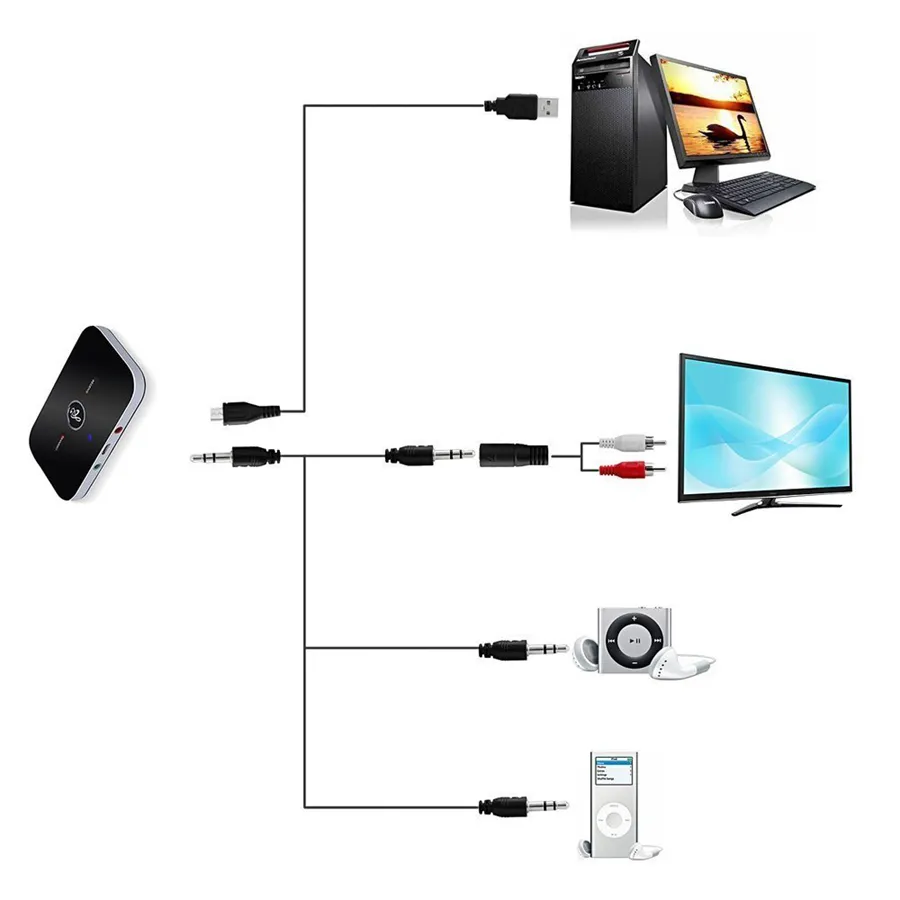 Bluetooth Ses Adaptörleri Kablosuz Bluetooth 4.2 Verici ve Alıcı 2-In-1 için 3.5mm Araç Kiti TV / Ev Stereo Sistemi Kulaklıklar Hoparlör