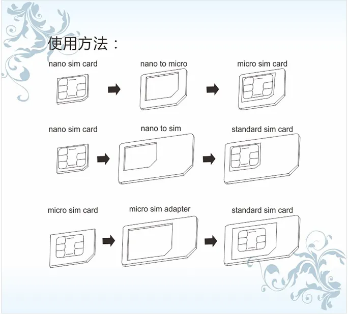 ficcanaso 4 in 1 adattatore Nano Micro SIM Card con confezione al dettaglio tramite DHL 200 pz/lotto