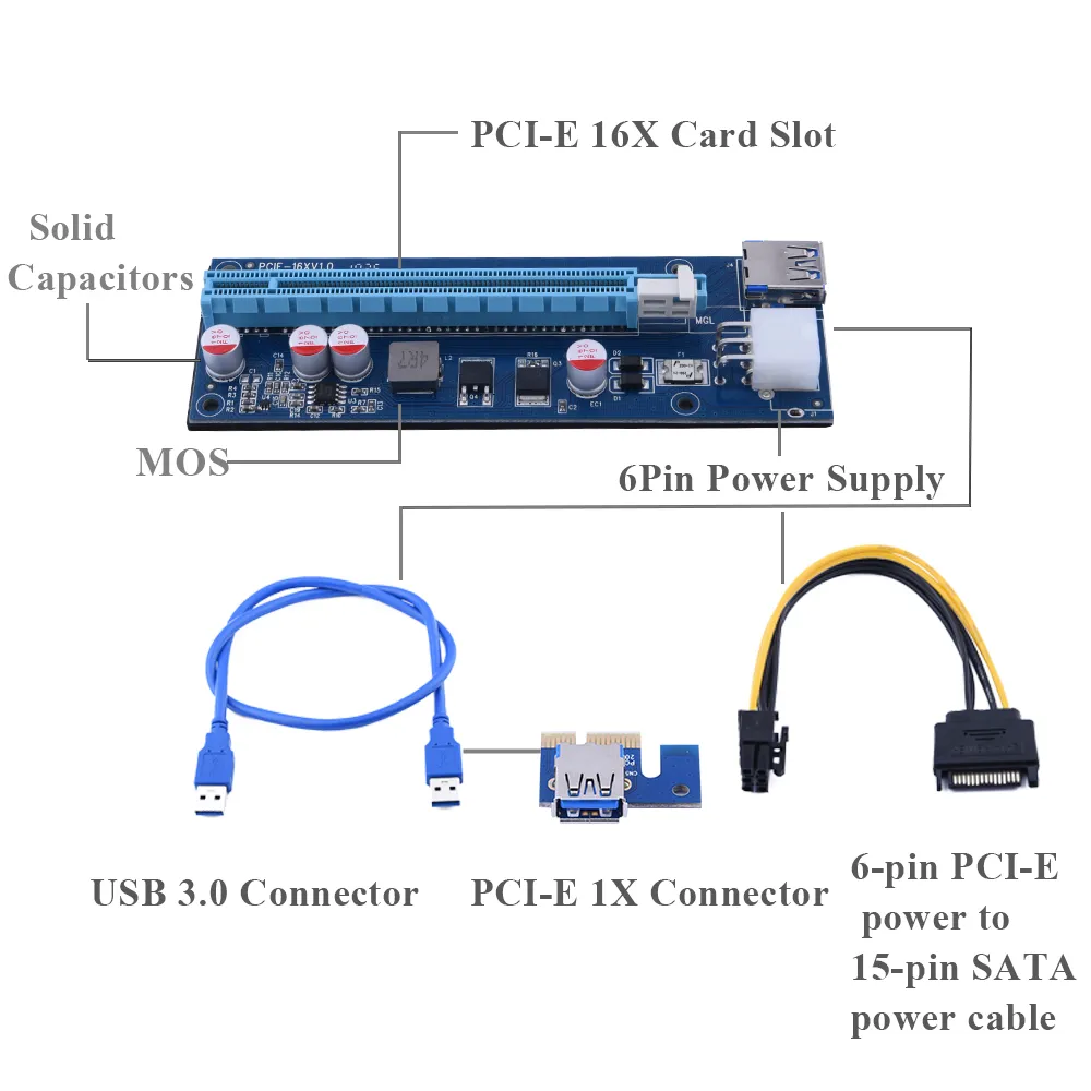 ☆ DHgate USB 3.0 확장 케이블이있는 PCIE 1X ~ 16X 라이저 카드 어댑터 12 팩 | 신상품 바로 구매