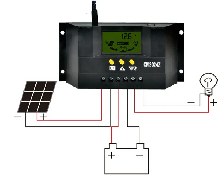 Alta qualità 12V / 24V 30A regolatore solare regolatore di carica LCD pannello regolatore di carica solare sistema di trasporto libero