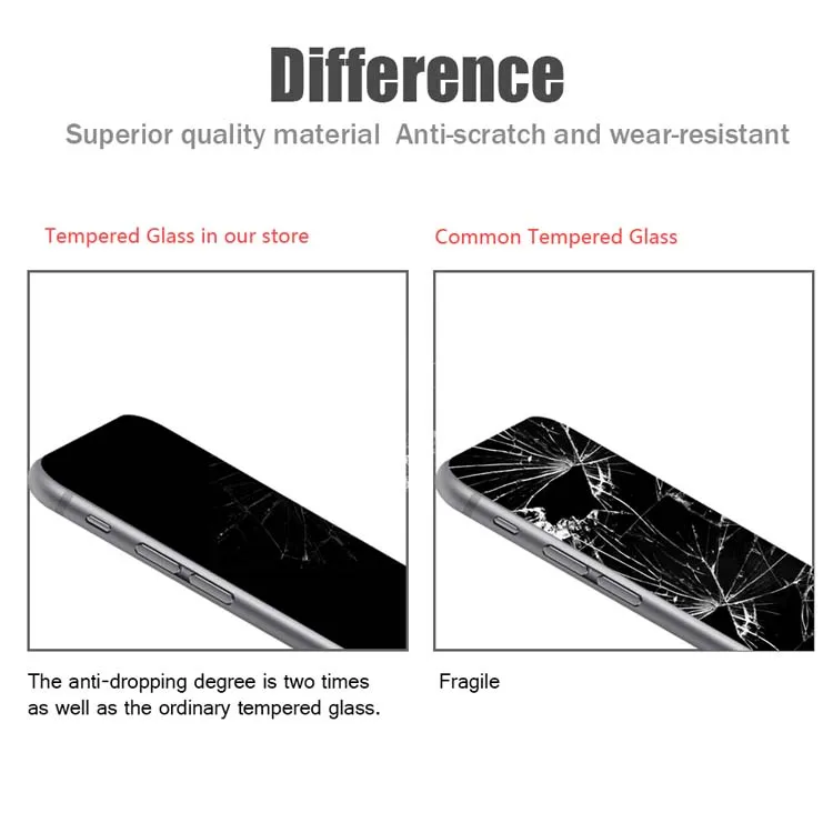 حامي الشاشة الممتاز لـ iPhone 15 14 13 12 11 Pro Max Glass Glass Protect for Samsung Note20 Huawei P40 Moto G Stylus 5G 2023 مع حزمة البيع بالتجزئة