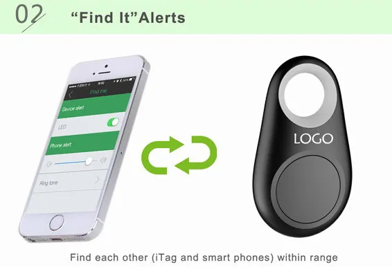 Fabriksförsörjning GPS Tracker Anti-Lost Alarm Stöld Enhet Bluetooth Remote, Barns Bag Wallet Key Finder med utan detaljhandel paket