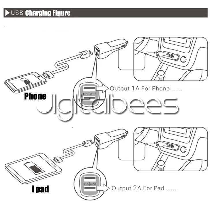 2 USB Car Charger colorato porta sigaretta 5v 1A Micro adattatore di alimentazione automatica Dual USB Apple samsung s7