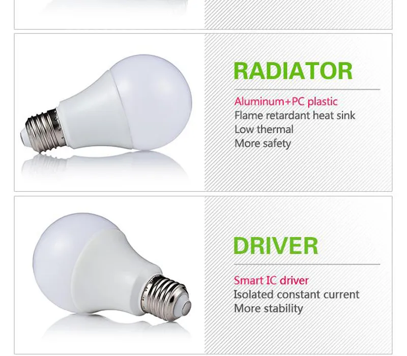 5W 7W 9W 12W A60 A19 Светодиодная лампочка E27 E26 Светодиодная лампа 6000K 3000K CE RoHS SAA UL Approval