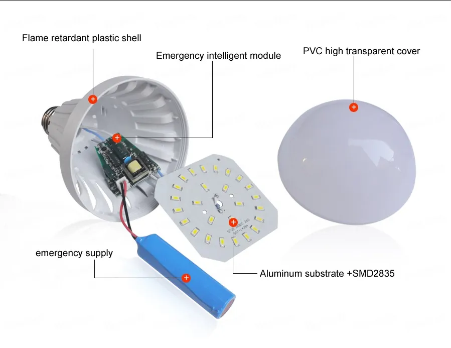 Lâmpada recarregável inteligente da lâmpada de emergência do LEB de E27 Bulbos SMD 5730 5W / 7W / 9W / 12W