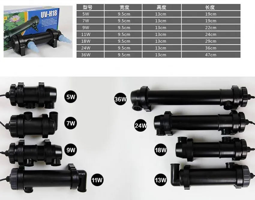 forlejebo 5w36wワット数UV滅菌器ランプライト紫外線フィルター透明剤水池コーラルkoi fish9525902用ウォータークリーナー