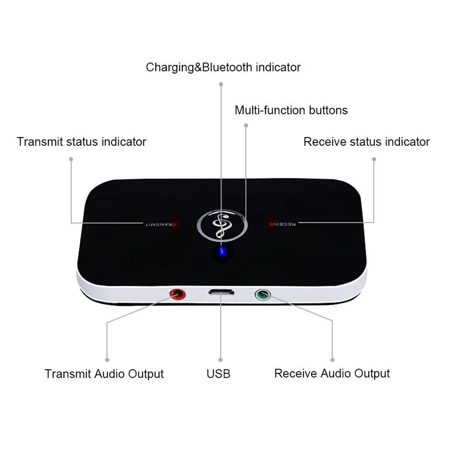 Adattatori audio Bluetooth Trasmettitore e ricevitore wireless Bluetooth 4.2 Kit auto 2 in 1 da 3,5 mm TV/Sistema stereo domestico Cuffie Altoparlanti