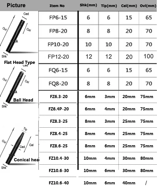 Loxa Fseires Sinterited Diamond Tools Strumento di macinazione del diamante CNC Bit di incisione intaglio Strumento di macinazione Fine in granito9966296