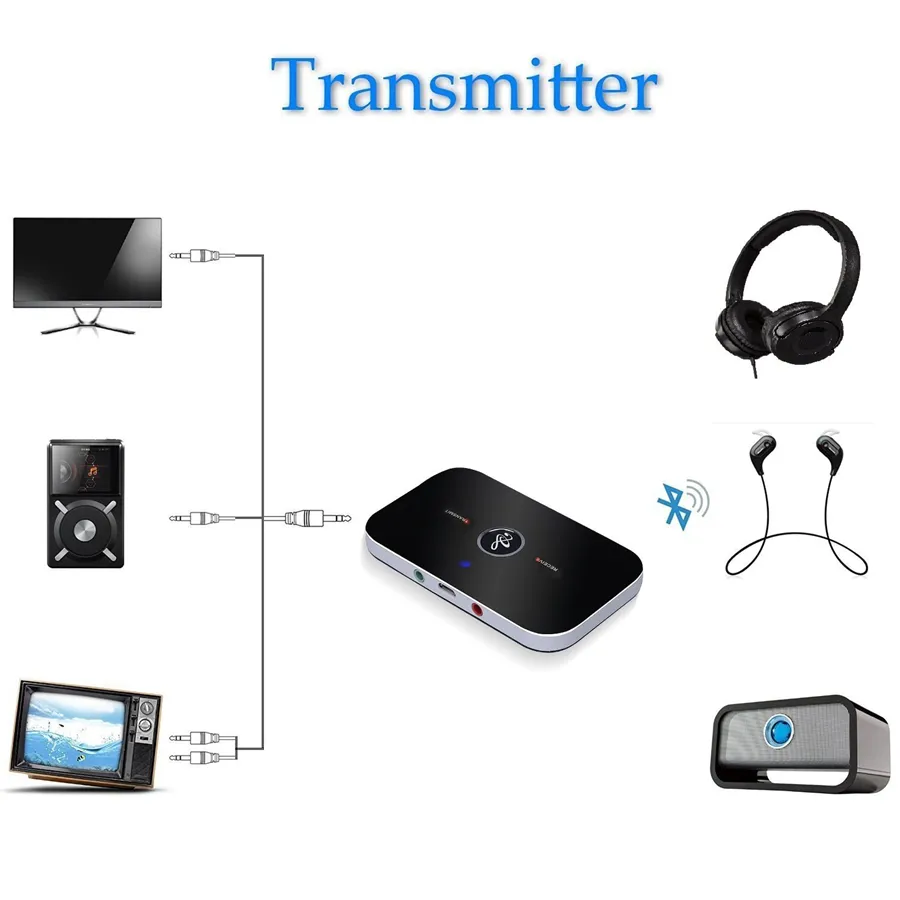 Bluetooth Audio Adapters Draadloze Bluetooth 4.2 Zender en ontvanger 2-in-1 3.5mm Carkit voor TV / Home Stereo System Hoofdtelefoon Speaker