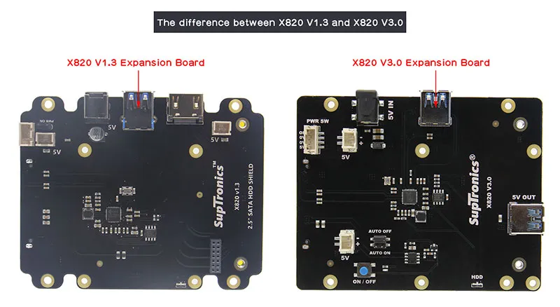 X820-IMG-Difference between V1.3 and V3.0