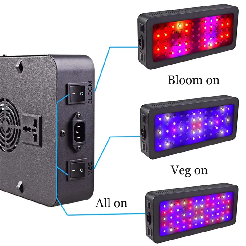 Volledige spectrum LED Grow Light 600W Dubbele chips voor indoor planten LED-licht Greenhouse Flower Veg groei groeien LED-verlichting