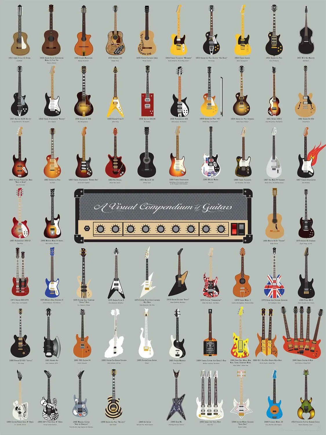 Sonderangebot Moderne Rechteck Mix Gitarre Hohe Qualität Wand Auf Leinwand Raum Dekoration Malerei Kunst Bilder Rahmenlos