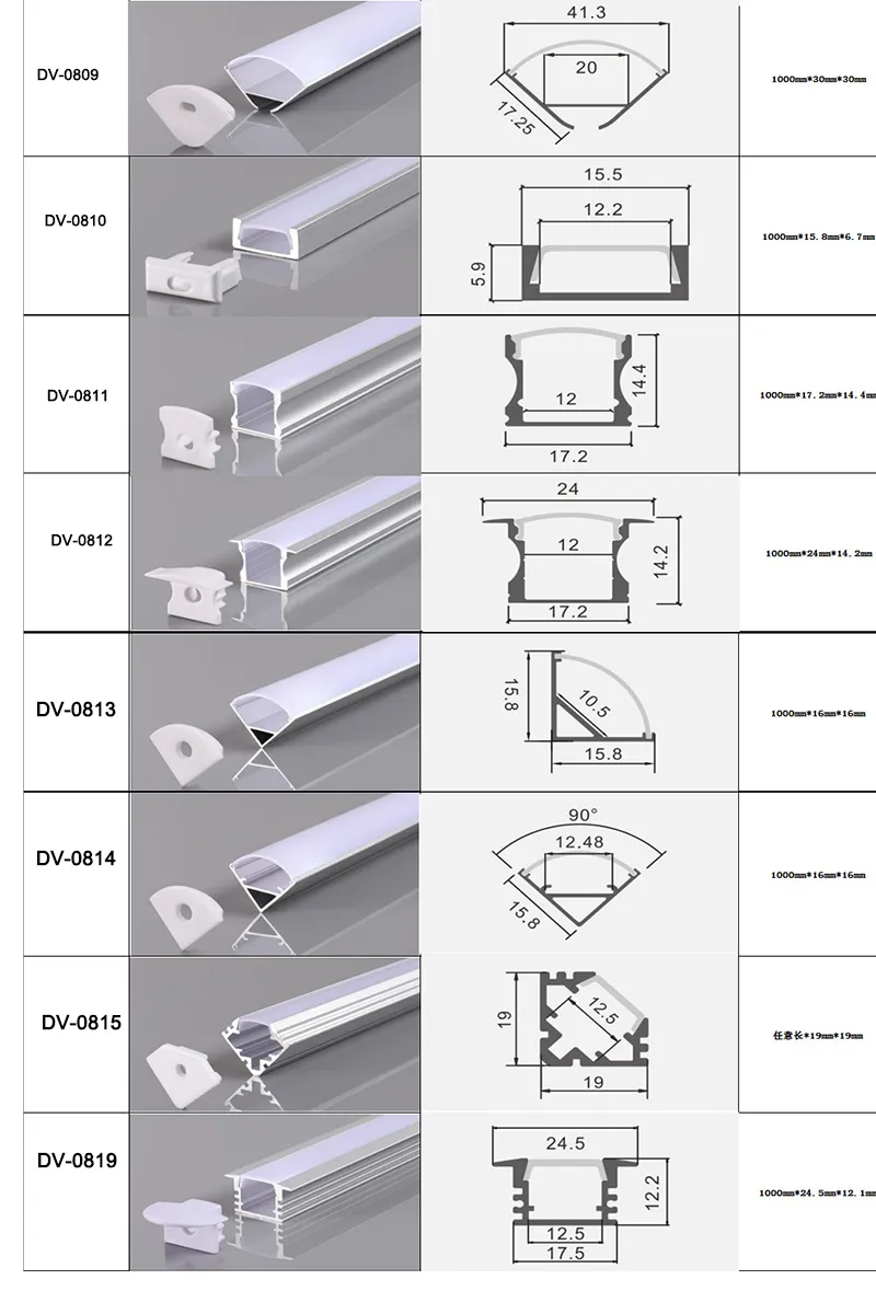 와이드 LED 스트립 라이트 바에서 내각 램프 주방 1.8cm에 대한 CLAITE 50cm U V YW 트라이 스타일 알루미늄 채널 홀더