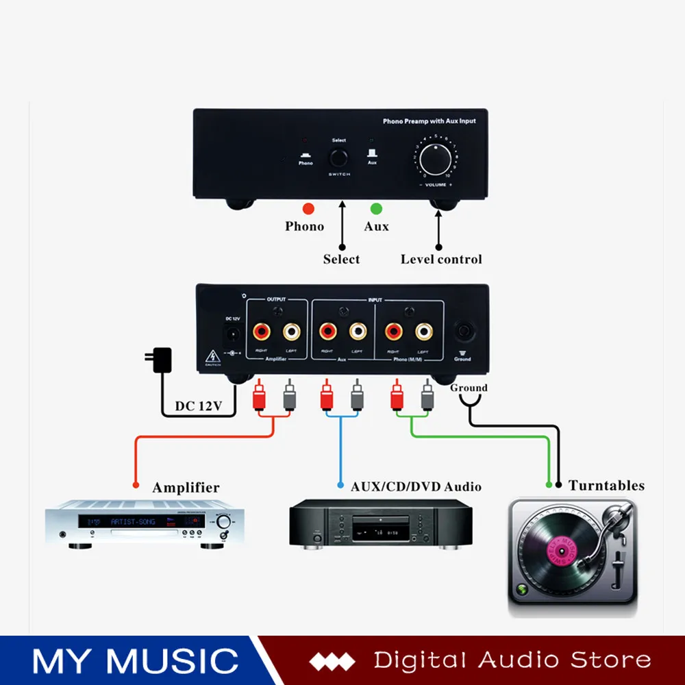 HiFi Stereo Preamplifier Preamp, Preamplifier Signal Amplifier With ...