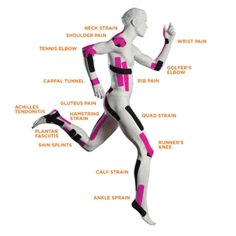 Quadriceps Tendonitis Taping corona.dothome.co.kr