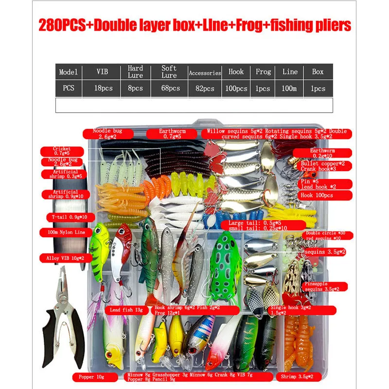33/56/104/106/109/122/142/166/Fishing Lures Set Spoon Hooks Minnow Pilers  Hard Lure Kit In Box Fishing Gear Accessories T200602 From Chao07, $10.63
