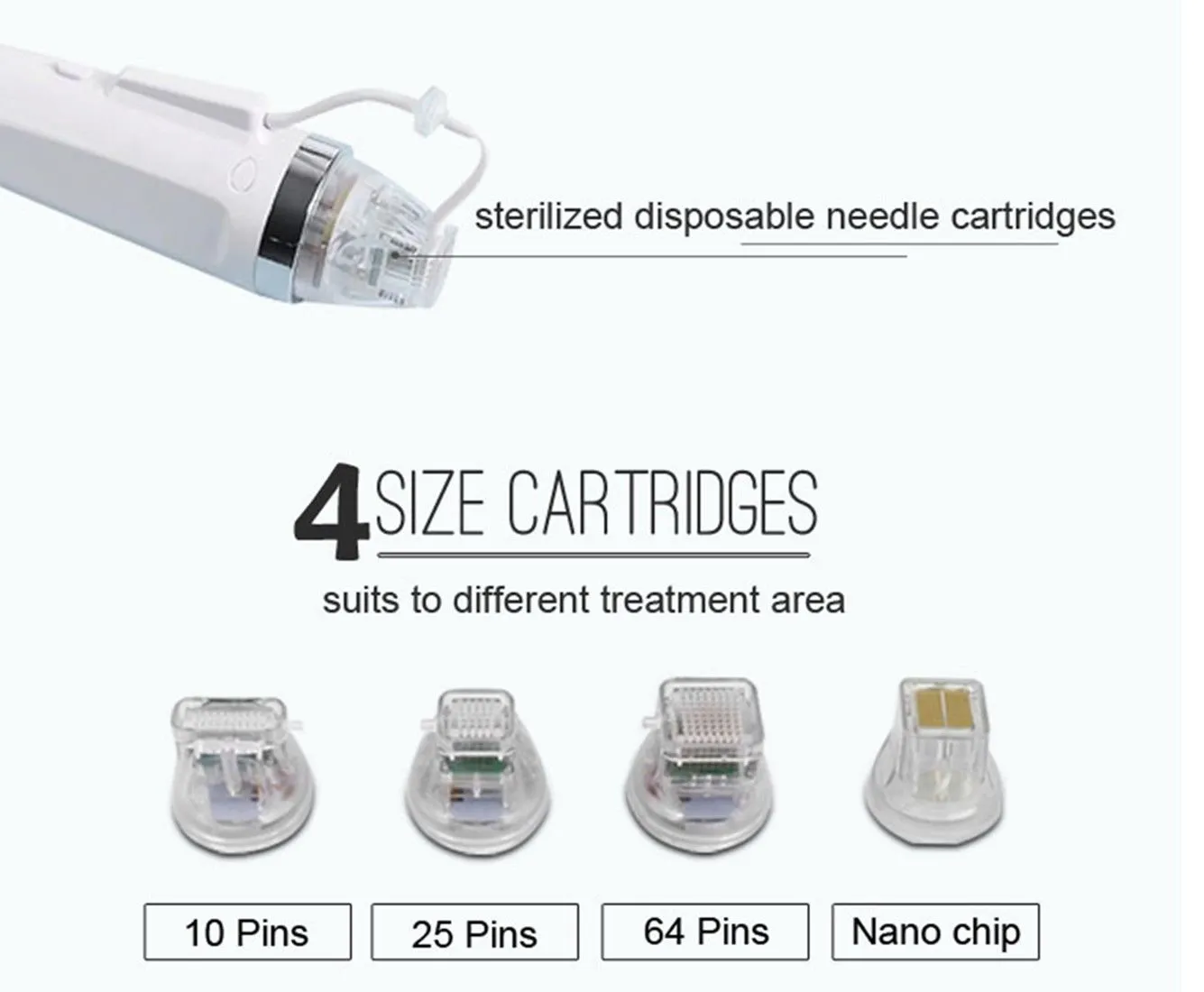 Tek Kullanımlık Mikro İğne Kartuşu İpuçları Kesirli RF Microneedle Makinesi Yüz Cilt Kaldırma Streç Işaretleri Vücut Sıkın Anti Skars Noktası