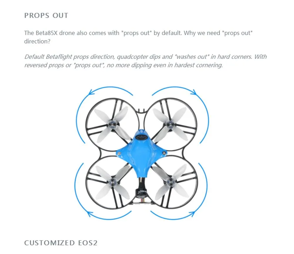 BETAFPV Beta85X 85mm Brushless Whoop 2-3S FPV Racing Drone F4 FC OSD BLHeli_32 ESC EOS2 Camera Frsky FCC Receiver BNF