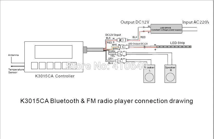 Connection