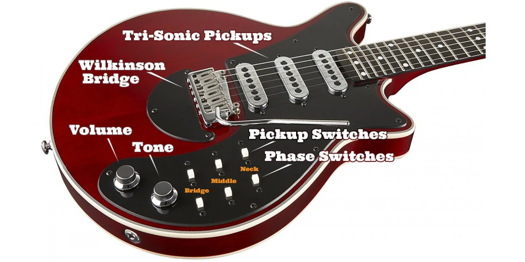 Red Electric Guitar 24 Frets Mahogany Body Solid Body Antique Cherry 3 Electric Features Tremolo Bridge