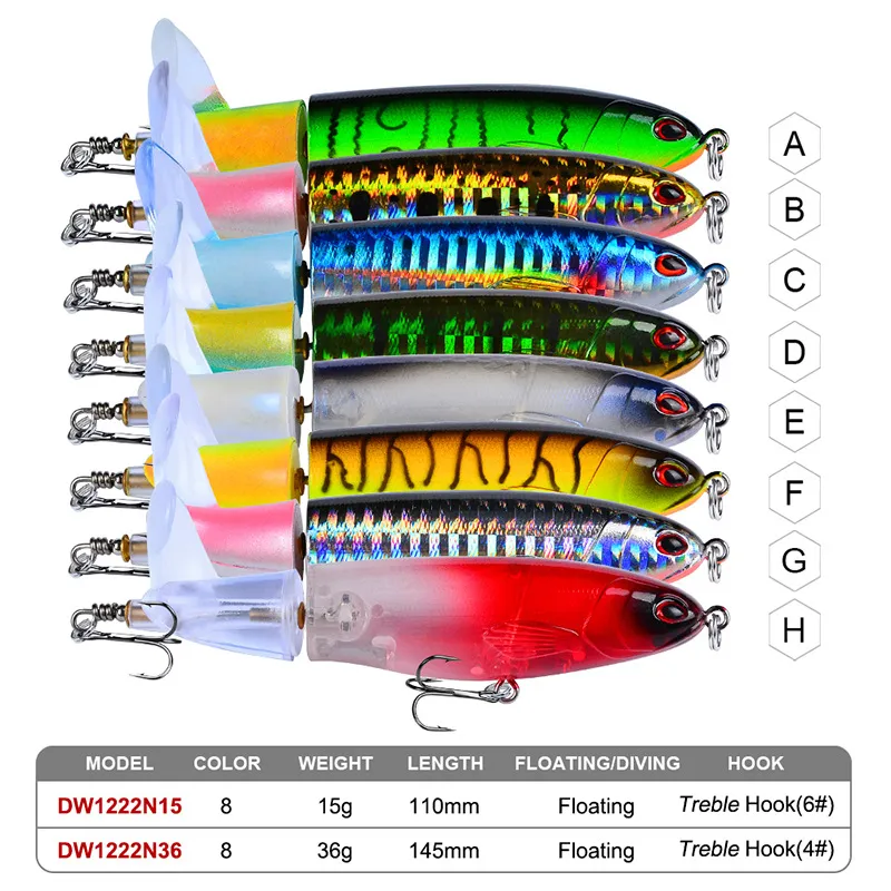 Topwater Fishing Propeller Pencil Minnow Fish Bait Rotating Tail, 110mm 15g  And 145mm To 35g, Ideal For Swimming, Popper And Swimbaits From Viblure,  $3.72