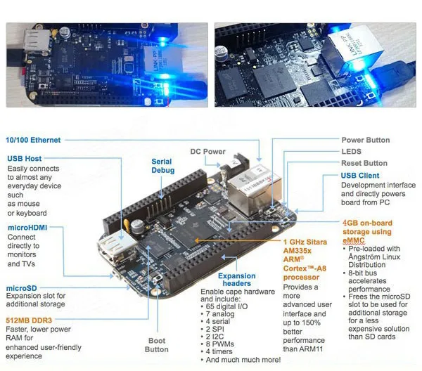 Beaglebone