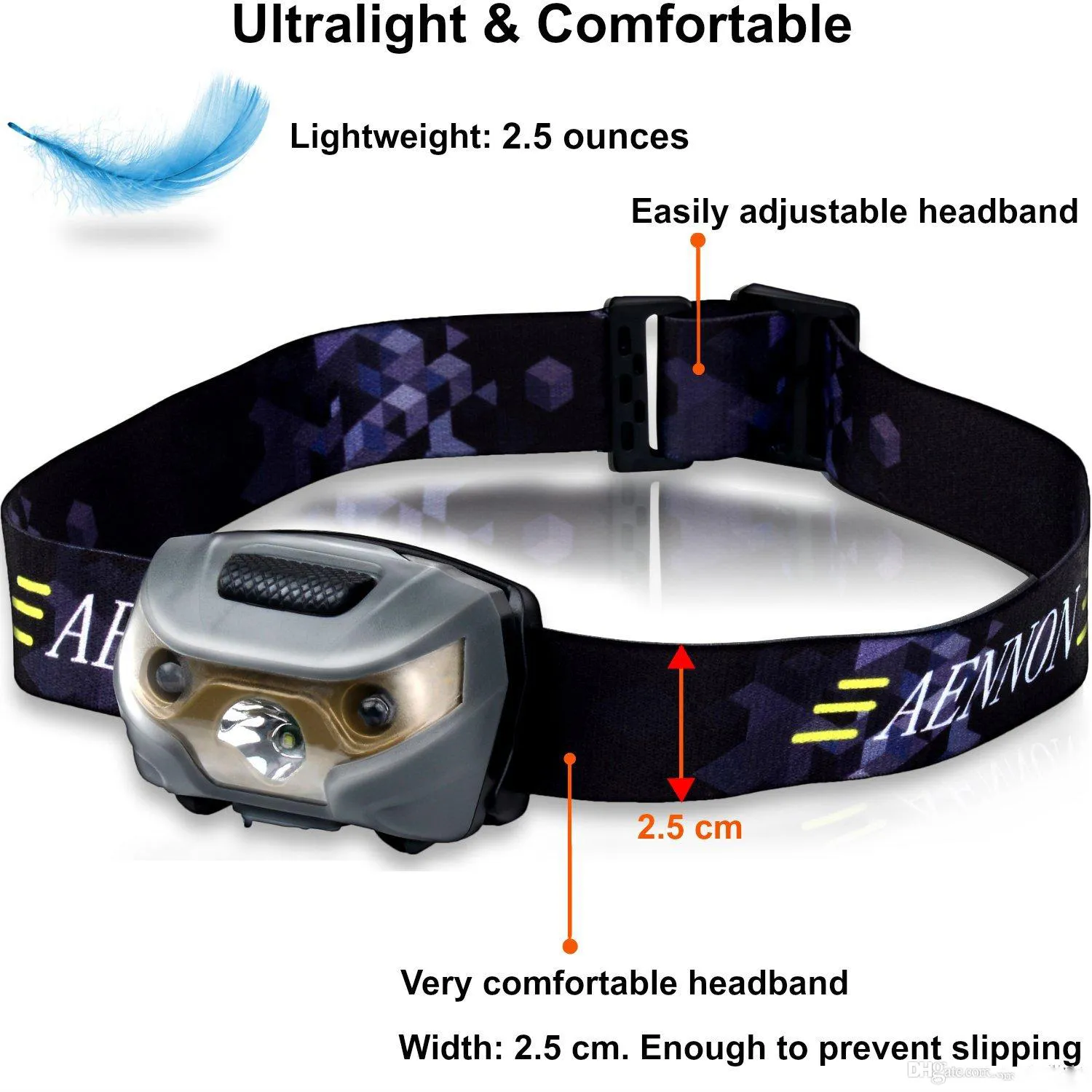 aennon usb rechargeable led headlamp flashlight LED Headlamps Rechargeable Flashlights USB Cable, 5... From Topmeed, $19.49