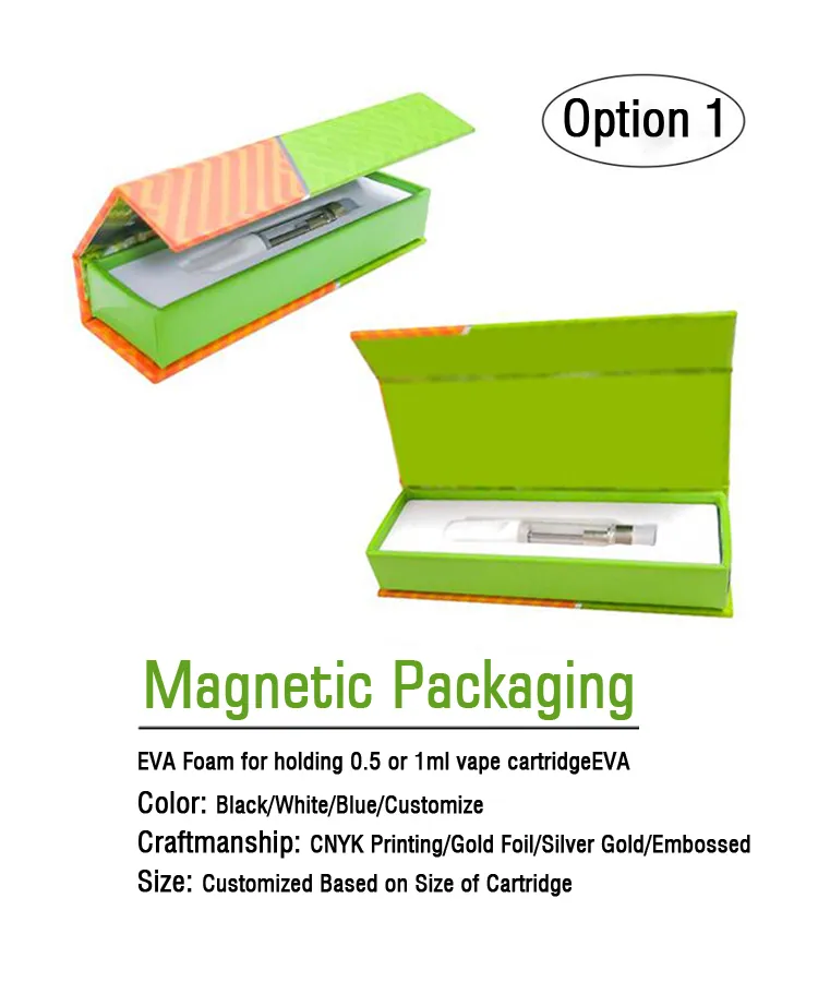Custom logo cartridge packaging box 510 thread cart packaging from Dhgate  Packaging Boxes - price 0.28