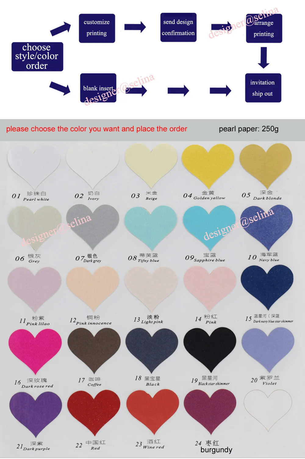 Elegant Shimmering Dark Blue Laser Cut Pocket Wedding Invitations with RSVP  - Shop Now! from Dhgate Wedding Invitations - price 0.73, image size:1000x1503