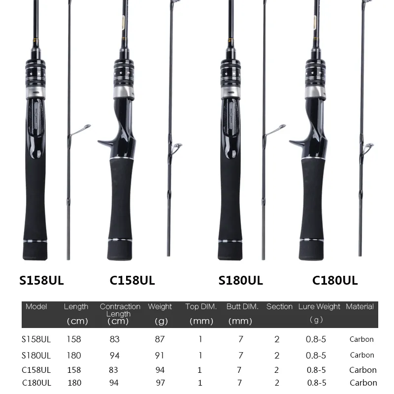 SeekBass flexible ul spinning rod 1.58m1.8m 0.8-5g lure weight ultralight  spinning rods ultra light casting fishing rod