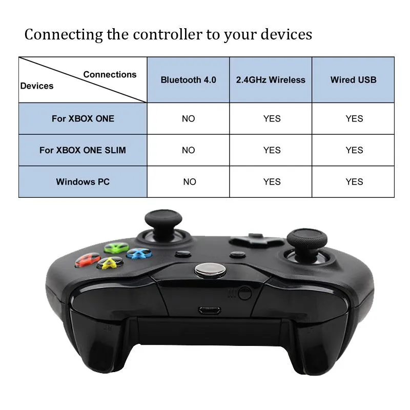 Wireless Controller Xbox One Controller Bluetooth Receiver NEW For