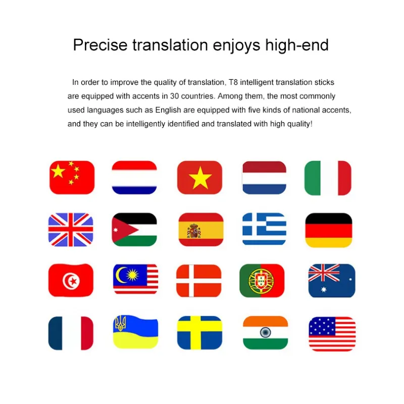Tradutor de idiomas multifunções em tempo real, caneta inteligente
