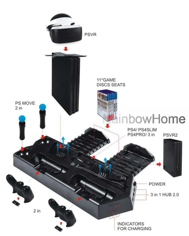 Psvr usb store hub