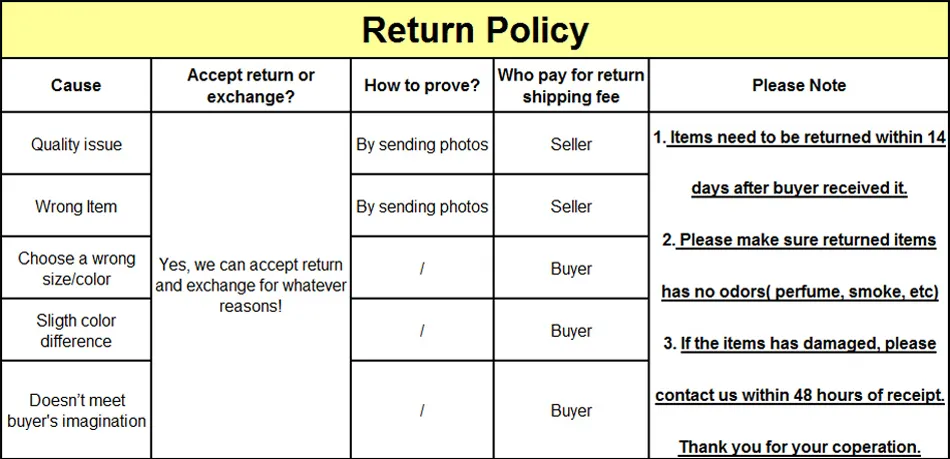 Return Policy