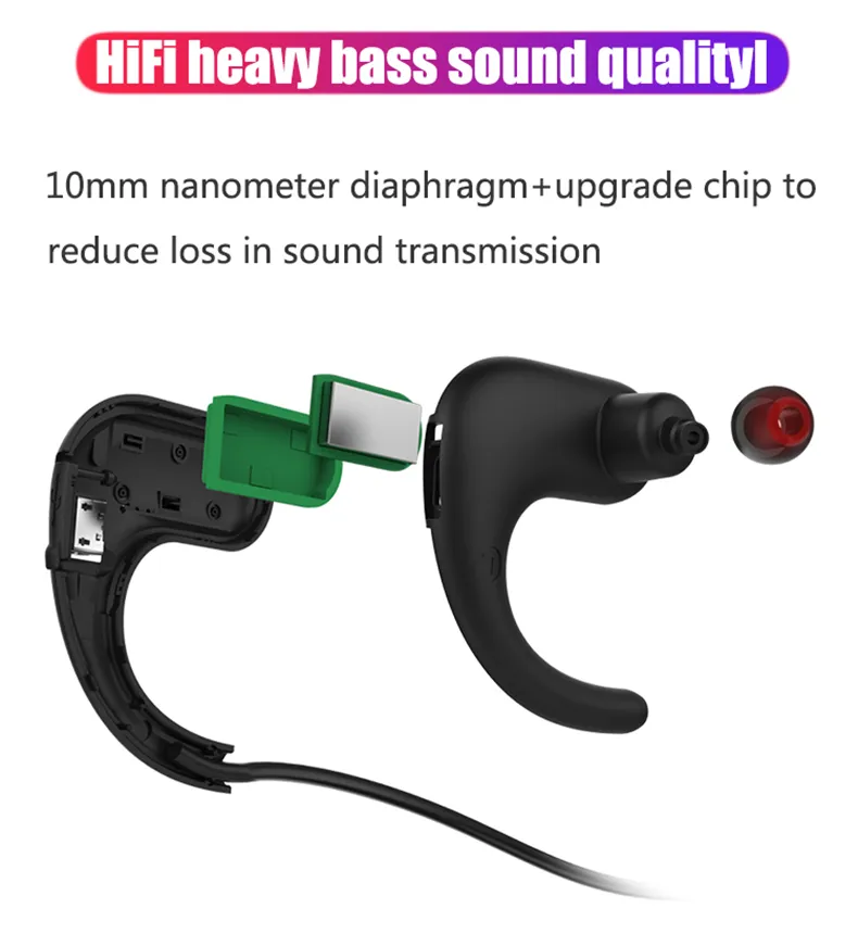 Brand: S12 Waterproof Sports Soundpeats Bluetooth Earphones With Stereo  HIFI Bass, 8GB Memory, Neckband For Swimming And More From Ecsale007,  $28.65