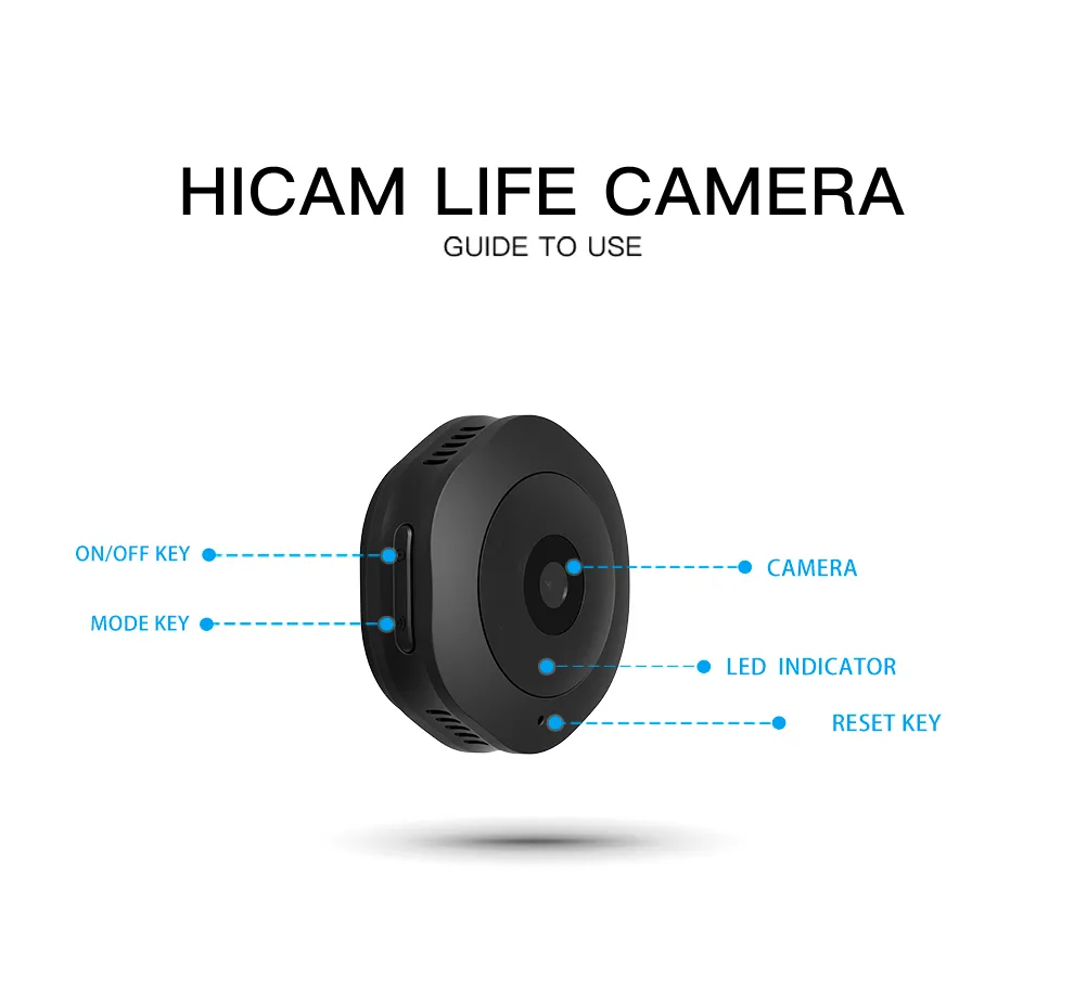 Volemer sales mini camera