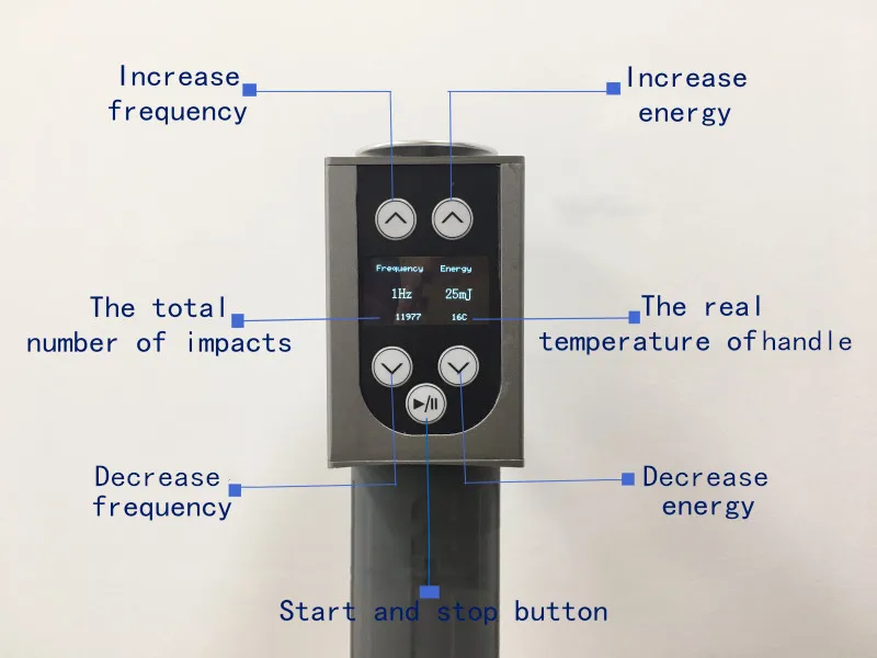 効果的な物理的衝撃波Zimmer Shockwave Shockwave療法機関機能疼痛除去勃起不全/ ED治療のための疼痛除去