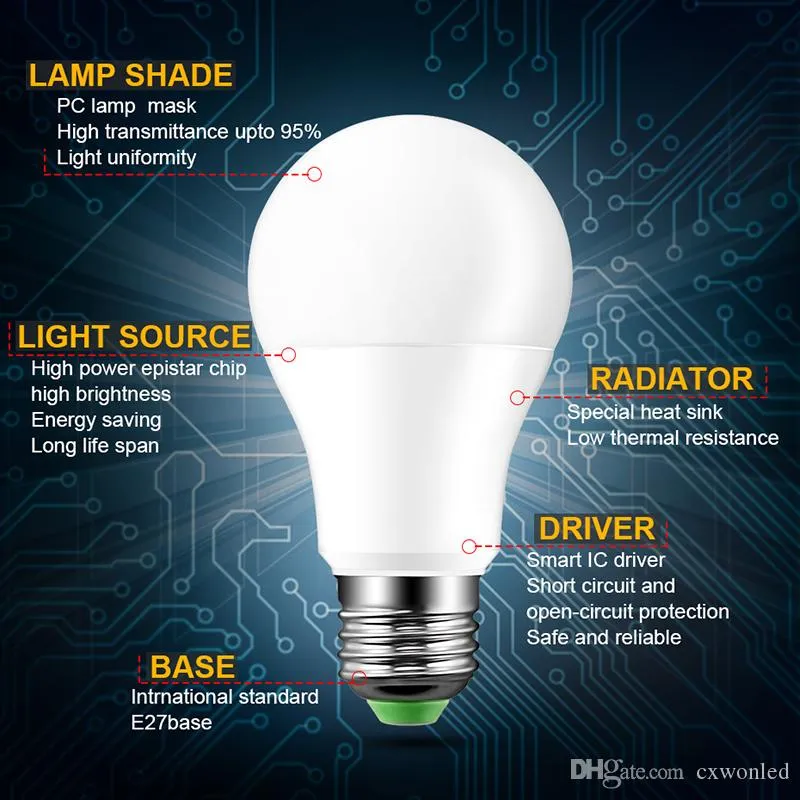 E14 Dimmable LED bulbs, Atmospheric and energy efficient!