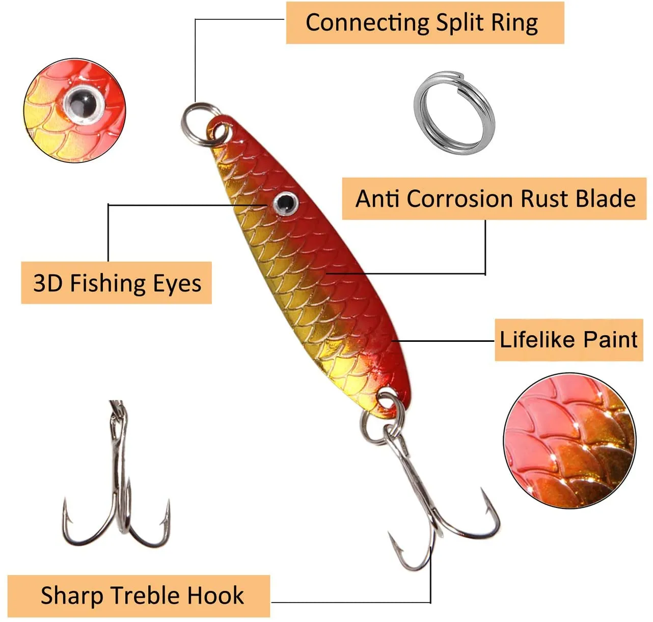 Fishing Spinner Baits Spoon Fishing Lures Mixed Fishing Metal Lures  Colorful Metal Casting Sharp Treble Hooks Tackle Kit From Enjoyoutdoors,  $12.02