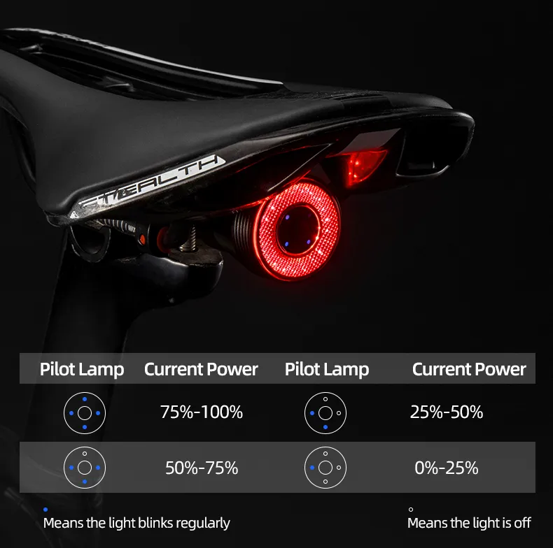Bike Lights Front And Back USB Rechargeable Smart Bike Tail Light – Braking Sensor, Waterproof, Aluminum Body – For Bicycles Serfas Bicycle Saddles & Seats For Mountain Bike