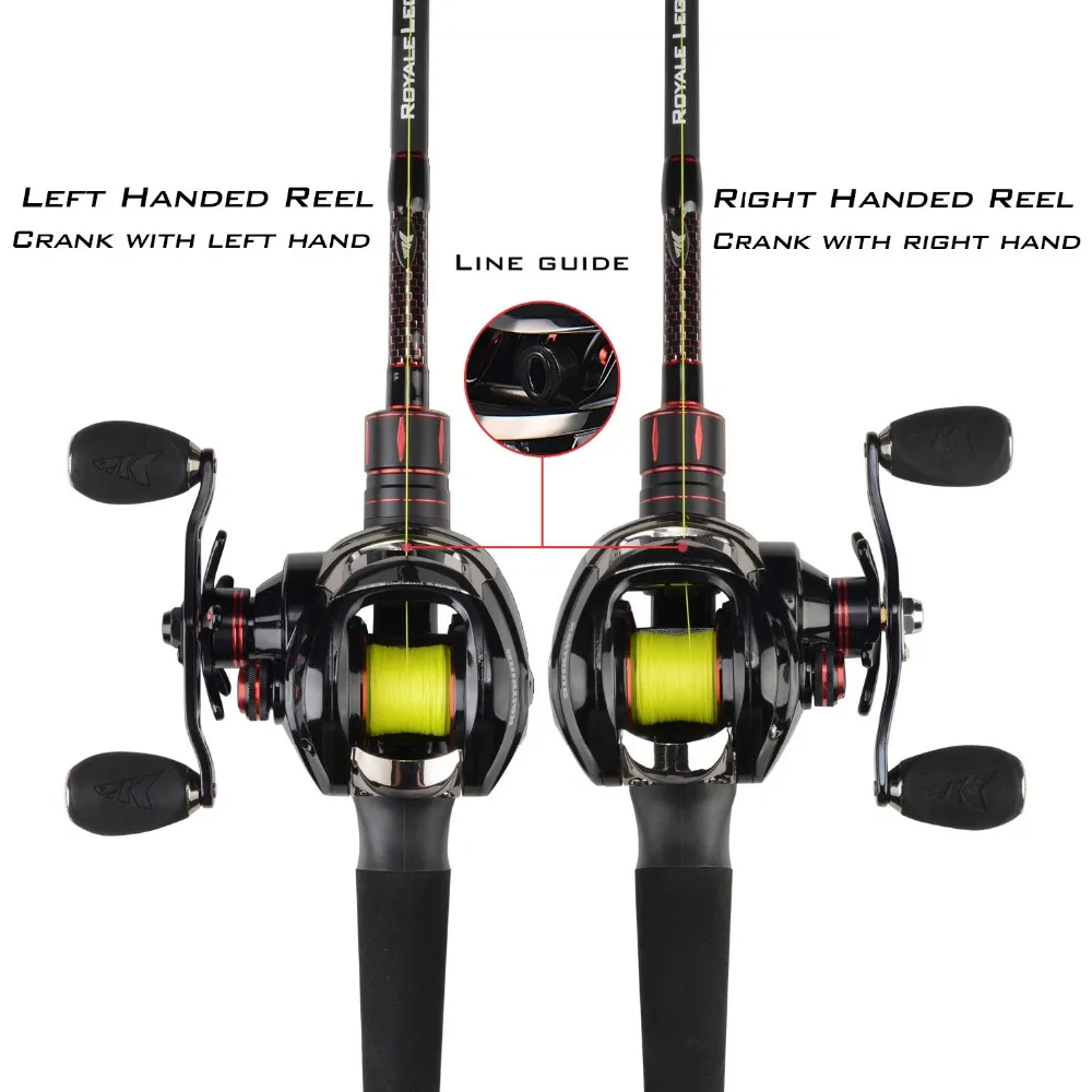 abu garcia baitcaster wont reel in Baitcaster spool wont spin when any tension is present. Any ideas?