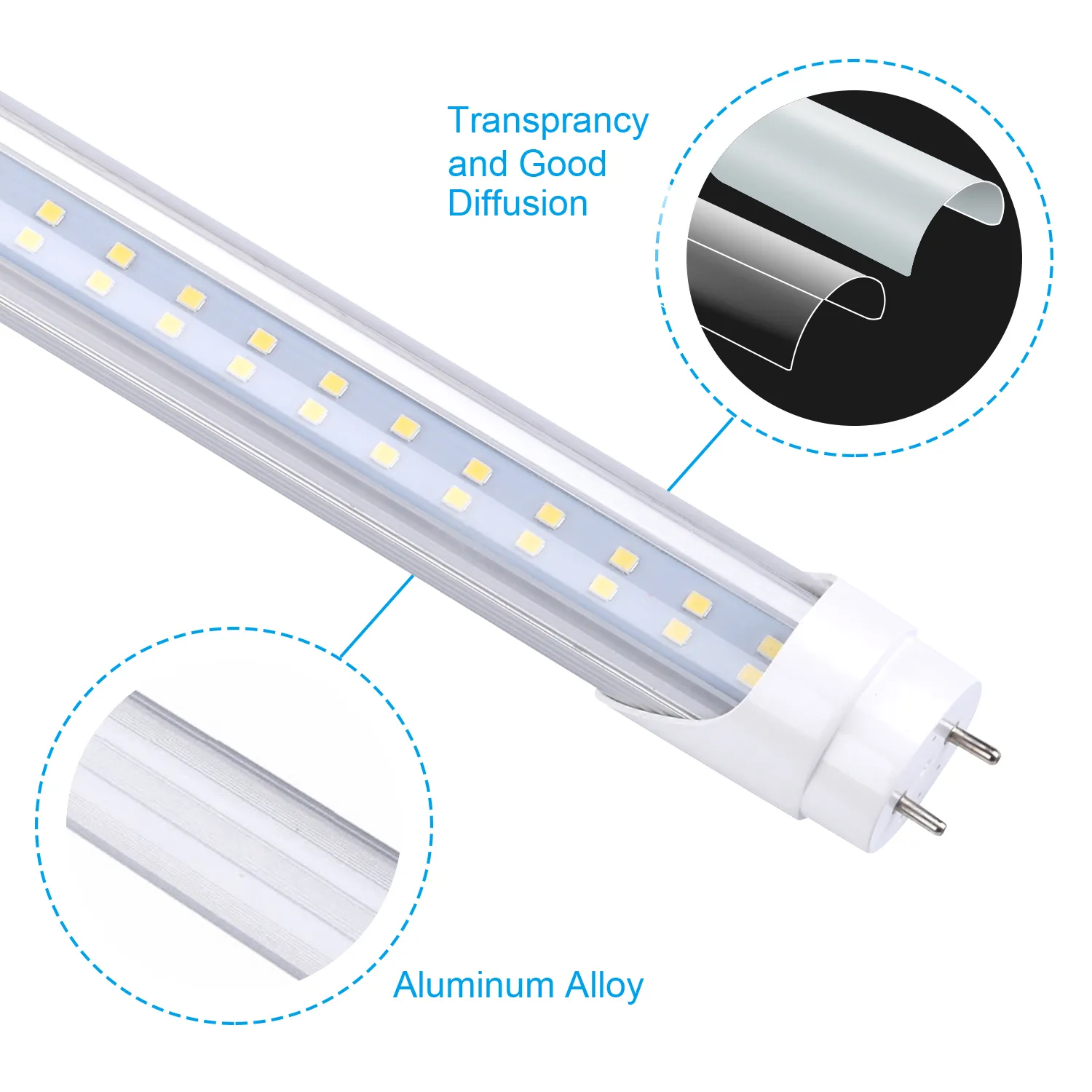 LED T8-lichtbuis 4FT, dual-end aangedreven ballastbypass, 18W (40W-equivalente vervanging van fluorescentielampen), doorzichtige afdekking, AC85-265V-verlichtingsarmatuur