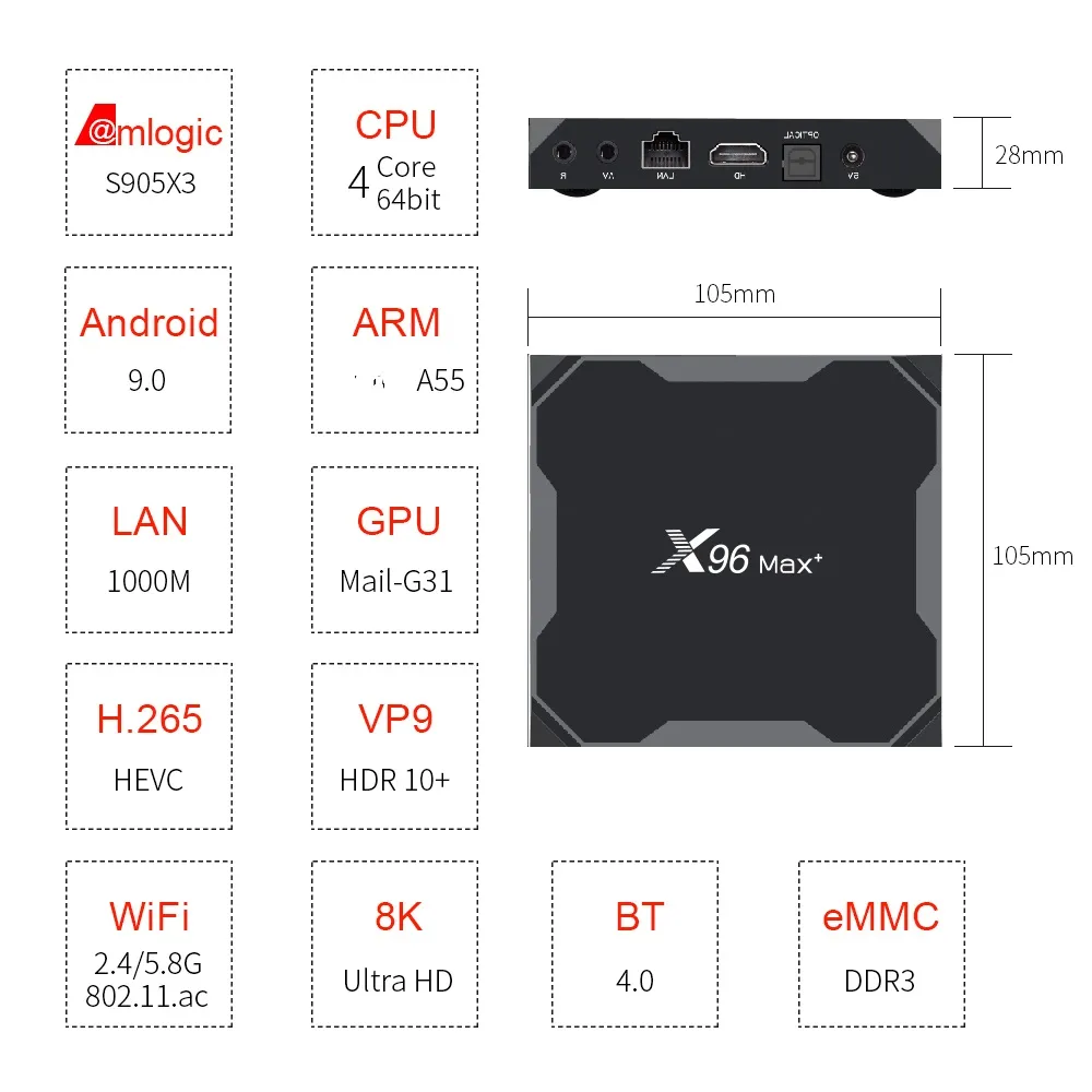 X96 MAX PLUS TV BOX Android 9.0 Amlogic S905X3 4GB RAM 32GB 64GB ROM wifi Bluetooth 4K HD Smart Set Top